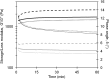 <b>FIG. 2.</b>