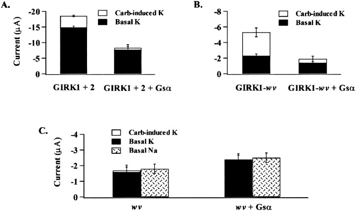 Fig. 7.