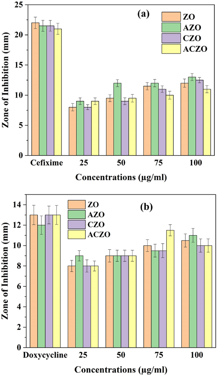Fig. 13