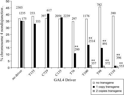 Figure 3.—