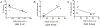 Figure 7: