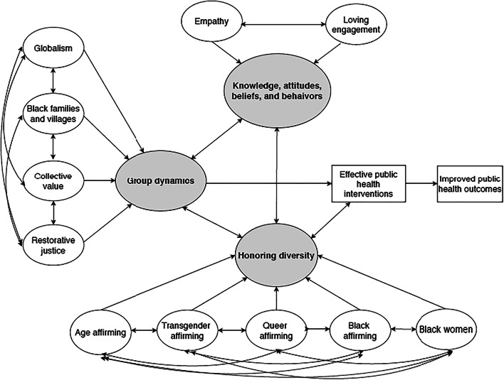 graphic file with name 40615_2020_858_Figa_HTML.jpg