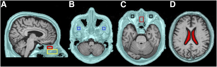 FIGURE 1.