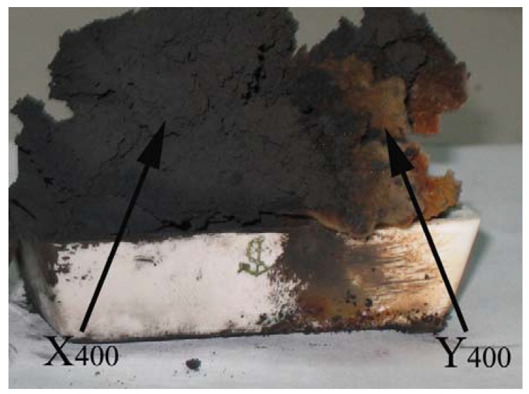 Figure 11