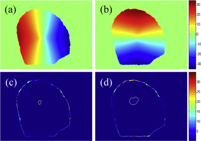 Fig. 6