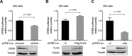 FIG 9