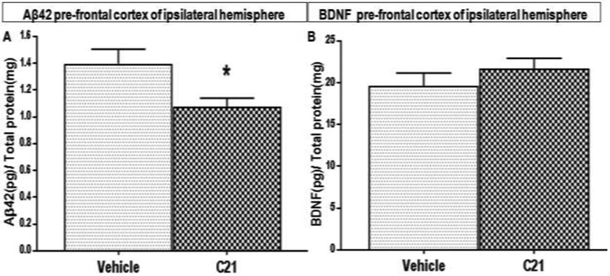 Fig. 7: