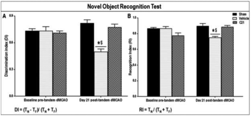 Fig. 4: