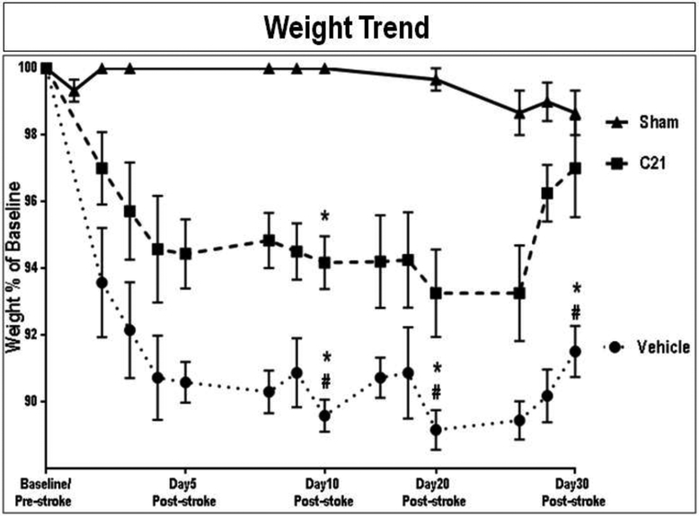 Fig. 2: