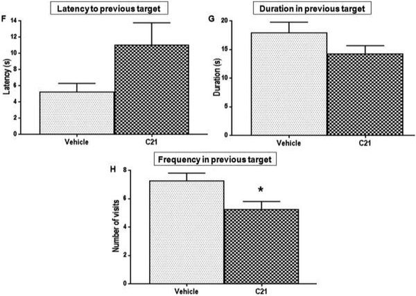 Fig. 6: