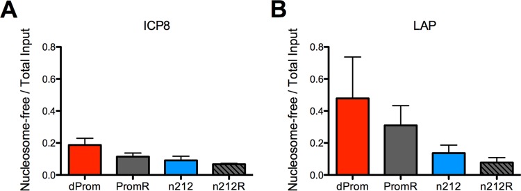 FIG 4 