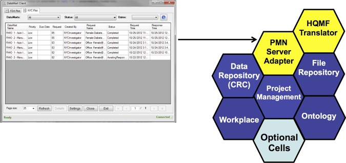 Figure 4