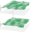 Figure 4 |