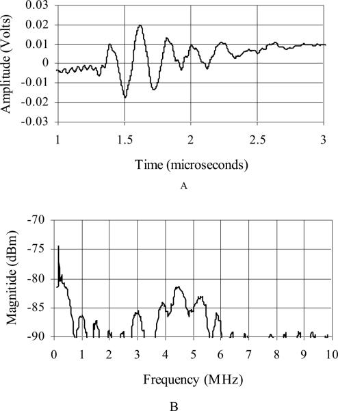 FIG. 10