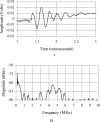 FIG. 10