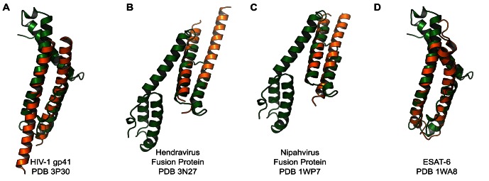 Figure 2.