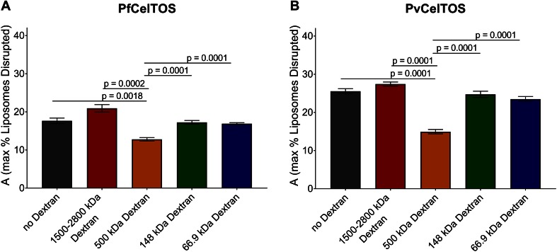 Figure 5—figure supplement 1.