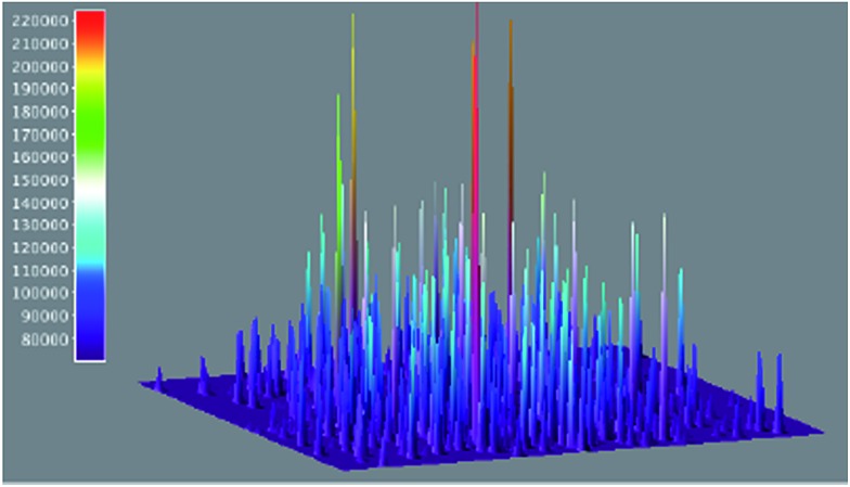 Fig. 14