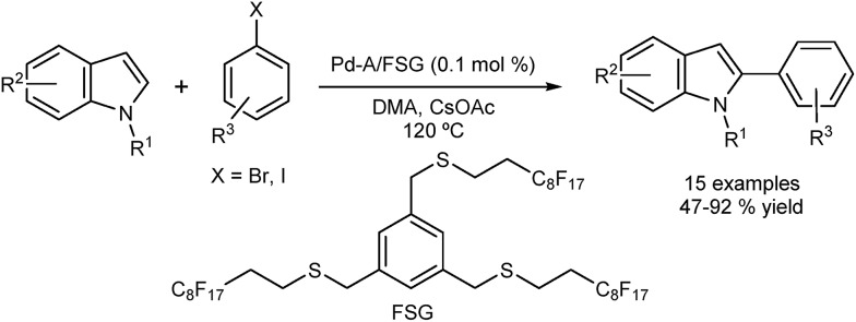 Fig. 4