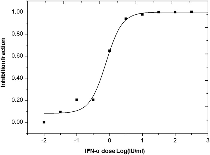 Fig. S1.