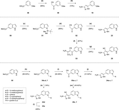 Scheme 3