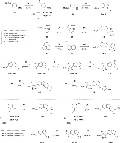 Scheme 4