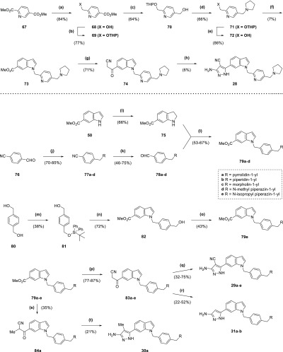 Scheme 5