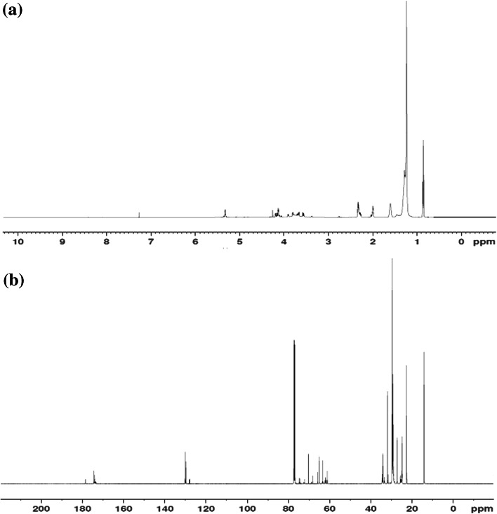 Fig. 7