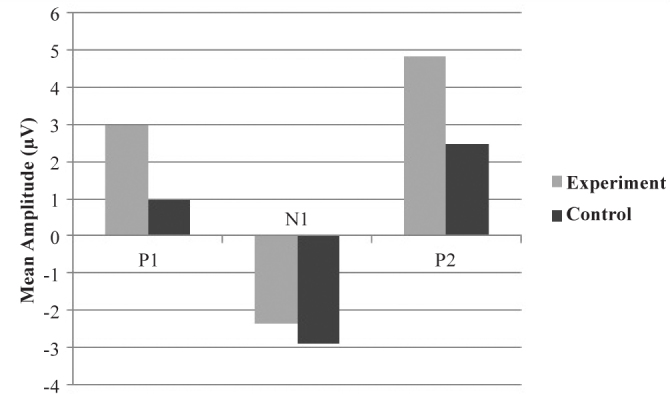 FIG. 5.