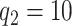 Inline graphic