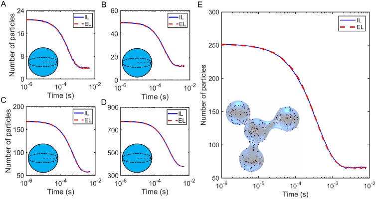 FIG. 10.