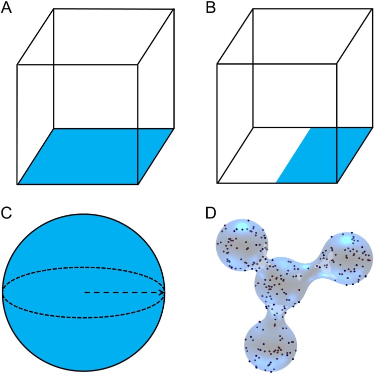 FIG. 4.