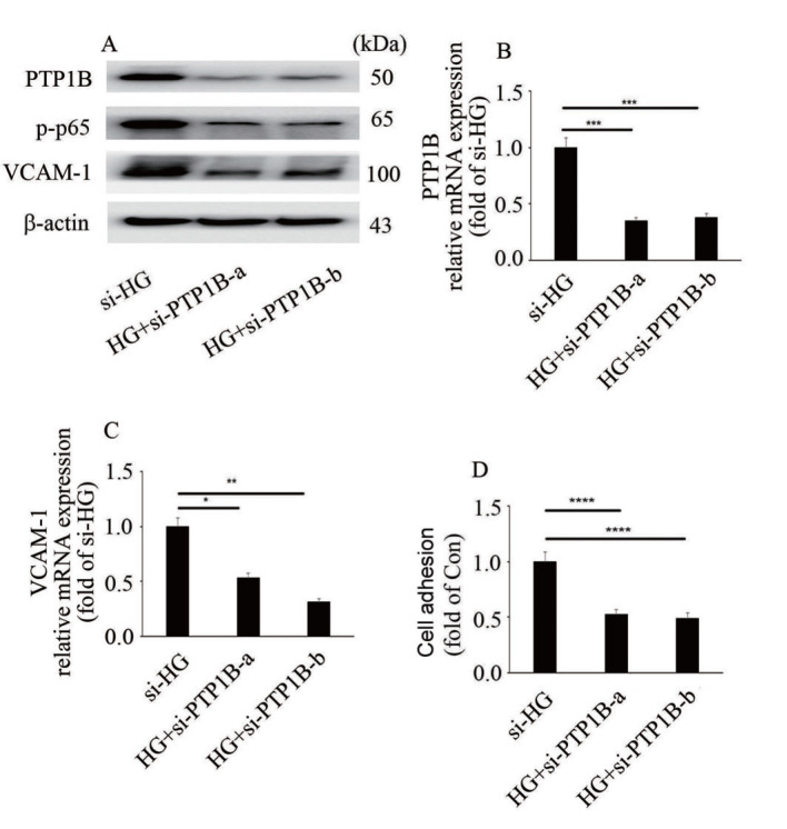 
Figure3
