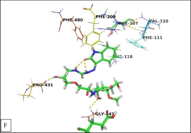 Fig. 8F