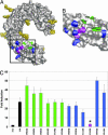 Fig. 3.