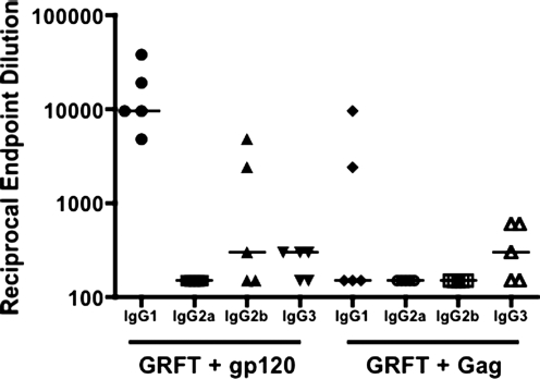 FIG. 5.