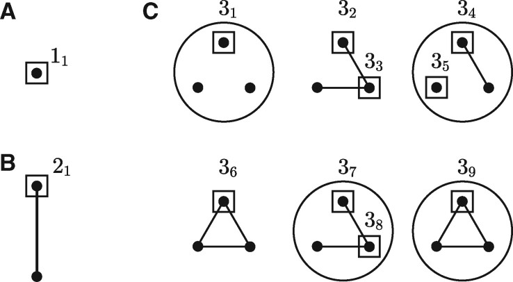 Fig. 2.