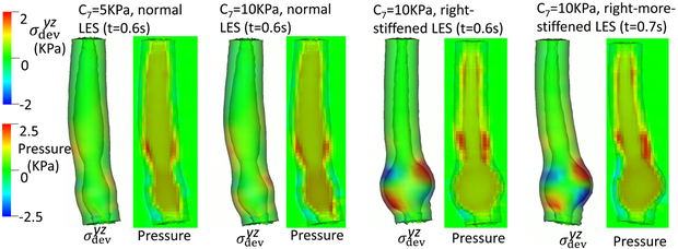 Fig. 11