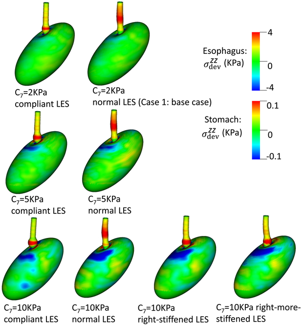 Fig. 9