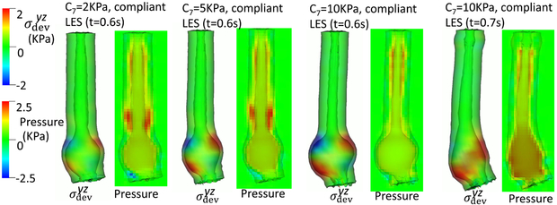 Fig. 11