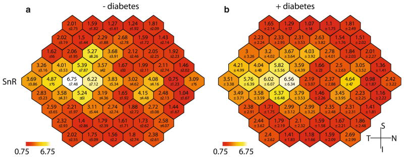 Fig. 3