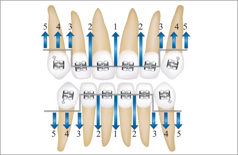 Figure 16