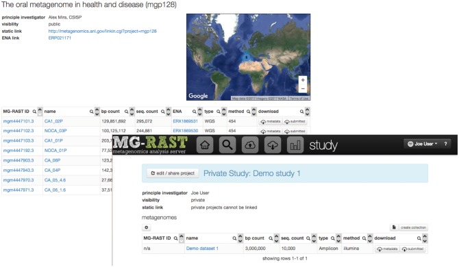 Figure 6.