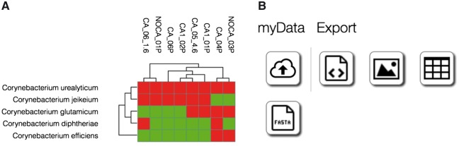 Figure 5.