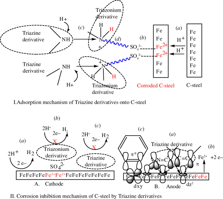 Figure 13. 
