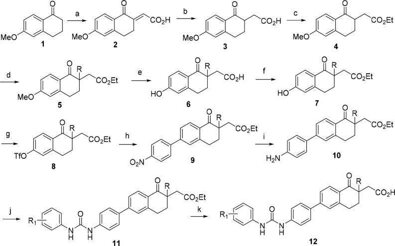 Scheme 1