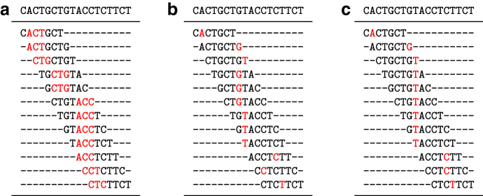 FIG. 1.