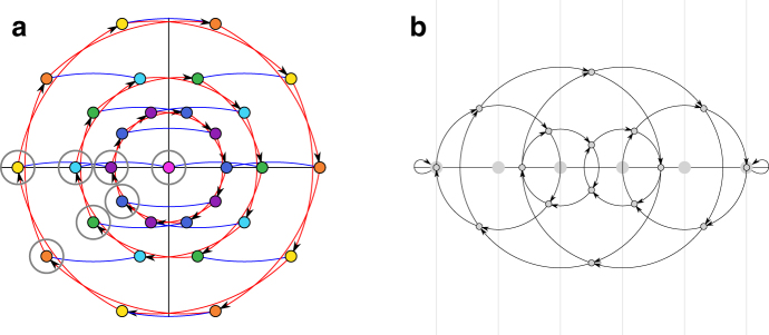 FIG. 2.