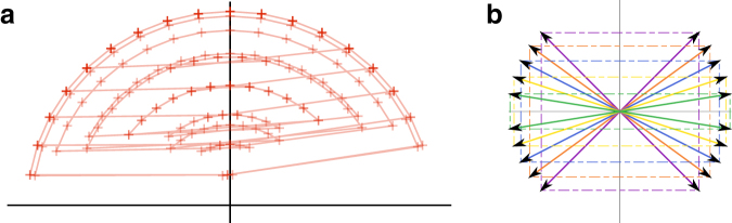 FIG. 3.