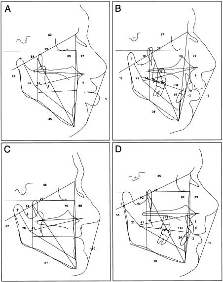 Figure  4